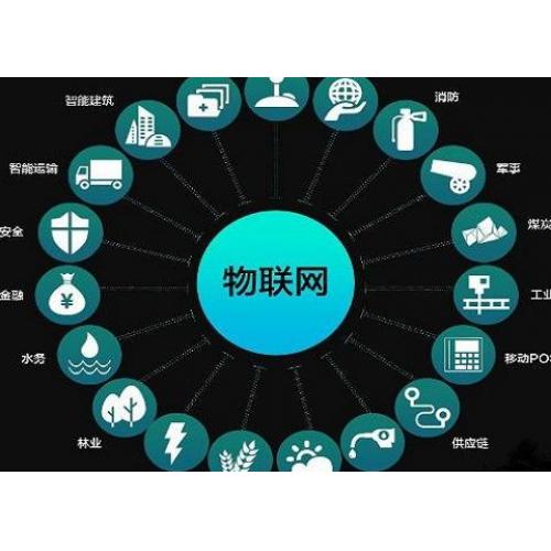 工业物联网智慧车间