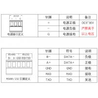 工业物联网智能网关DPU云平台4G无线远程智控MNGate201