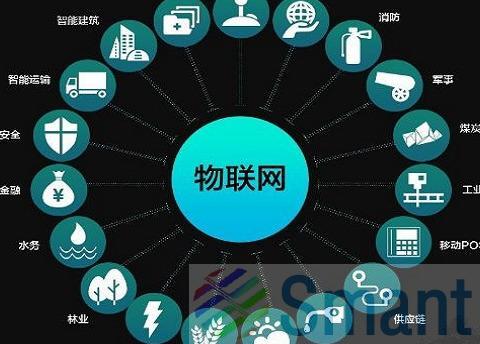 工业物联网智慧车间_云平台系统_定制软件_Smant圣曼通科技网上商城 - Powered by ECShop